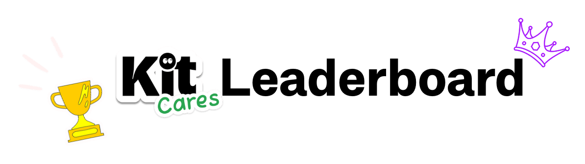 Kit Cares Leaderboard with trophy and crown icons